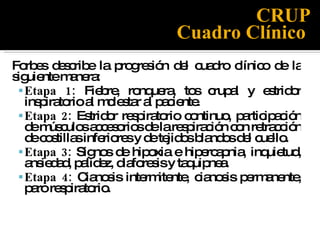 Forbes describe la progresión del cuadro clínico de la siguiente manera: Etapa 1:  Fiebre, ronquera, tos crupal y estridor inspiratorio al molestar al paciente. Etapa 2:  Estridor respiratorio continuo, participación de músculos accesorios de la respiración con retracción de costillas inferiores y de tejidos blandos del cuello. Etapa 3:  Signos de hipoxia e hipercapnia, inquietud, ansiedad, palidez, diaforesis y taquipnea. Etapa 4:  Cianosis intermitente, cianosis permanente, paro respiratorio. CRUP Cuadro Clínico  