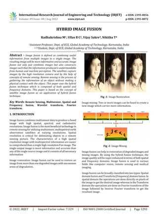 International Research Journal of Engineering and Technology (IRJET) e-ISSN: 2395-0056
Volume: 09 Issue: 08 | Aug 2022 www.irjet.net p-ISSN: 2395-0072
© 2022, IRJET | Impact Factor value: 7.529 | ISO 9001:2008 Certified Journal | Page 1293
HYBRID IMAGE FUSION
Radhakrishna M1, Ullas B C2, Vijay Sakre3, Nikitha T4
1Assistant Professor, Dept. of ECE, Global Academy of Technology, Karnataka, India
2,3,4Student, Dept. of ECE, Global Academy of Technology, Karnataka, India
---------------------------------------------------------------------***---------------------------------------------------------------------
Abstract - Image fusion is defined as combining useful
information from multiple images to a single image. The
resulting image will be more informative and accurate. Image
fusion not only just combines images but also constructs
images such that the information produced is understandable
from human and machine perception. The satellites capture
images by the high resolution camera and by the help of
concepts of remote sensing. Remote sensing is the process of
gathering the information of an object without making a
physical contact with the object. This paper uses the hybrid
fusion technique which is composed of both spatial and
frequency domains. This paper is based on the concept of
satellite image fusion as an application of hybrid fusion
technique.
Key Words: Remote Sensing, Multisensor, Spatial and
Frequency fusion, Wavelet transform, Fourier
transform.
1. INTRODUCTION
Image fusion combines multisensor data to produce a fused
image with high spatial, spectral, and radiometric
resolutions. Image fusion isthemostbeneficial technologyin
remote sensing for utilizing multisensor,multispectral earth
observation satellites at varying resolutions. Spatial
resolution is critical for delineating objects in a remote
sensing picture. The characteristics of a high spatial
resolution image with multispectral information are easier
to comprehend than a single high resolution Pan image. The
single output image is more informative and accurate than
any of the single source image and it consists ofall necessary
information
Image restoration: Image fusion can be used to restore an
image from morethanonedegradedimageswithuncommon
areas of degradation.
Fig -1: Image Restoration
Image mixing: Two or more images can be fused to create a
new image which carrier more information.
Fig -2: Image Mixing
Image fusion can help in restoration of degradedimagesand
mixing images. By using the hybrid fusion technique, the
image quality will be super enhancedintermsof bothspatial
and frequency domains. Image fusion is used in various
fields like computer vision, remote sensing and medical
imaging.
Image fusion can be broadly classifiedintotwotypes:Spatial
domain fusion and Transform(Frequency)domainfusion.In
spatial domain the operations are done directly on pixels of
the image to get the desired image whereasinthe Transform
domain the operations are done on Fourier transform of the
image followed by Inverse Fourier transform to get the
resultant image.
 