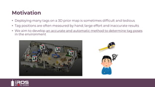 Motivation
• Deploying many tags on a 3D prior map is sometimes difficult and tedious
• Tag positions are often measured by hand; large effort and inaccurate results
• We aim to develop an accurate and automatic method to determine tag poses
in the environment
 