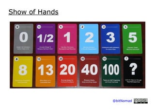 Show of Hands

@bitNomad

 