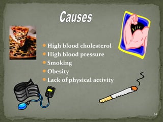 High blood cholesterol
High blood pressure
Smoking
Obesity
Lack of physical activity
34
 