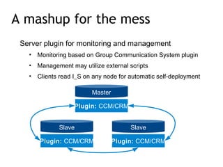 Server plugin for monitoring and management
• Monitoring based on Group Communication System plugin
• Management may utilize external scripts
• Clients read I_S on any node for automatic self-deployment
A mashup for the mess
Master
Slave Slave
Plugin: CCM/CRM
Plugin: CCM/CRM Plugin: CCM/CRM
 