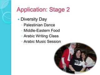 Application: Stage 2Diversity DayPalestinian DanceMiddle-Eastern FoodArabic Writing ClassArabic Music Session