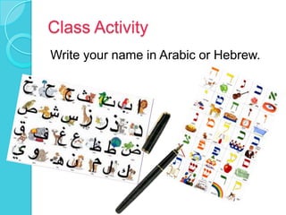 Class ActivityWrite your name in Arabic or Hebrew.