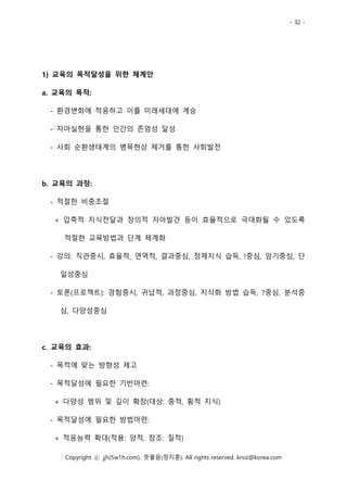 - 32 -
Copyright ⓒ jjh(5w1h.com), 뜻물음(정지훈). All rights reserved. krsiz@korea.com
1) 교육의 목적달성을 위한 체계안
a. 교육의 목적:
- 환경변화에 적응하고 이를 미래세대에 계승
- 자아실현을 통한 인간의 존엄성 달성
- 사회 순환생태계의 병목현상 제거를 통한 사회발전
b. 교육의 과정:
- 적절한 비중조절
+ 압축적 지식전달과 창의적 자아발견 등이 효율적으로 극대화될 수 있도록
적절한 교육방법과 단계 체계화
- 강의: 직관중시, 효율적, 연역적, 결과중심, 정제지식 습득, !중심, 암기중심, 단
일성중심
- 토론(프로젝트): 경험중시, 귀납적, 과정중심, 지식화 방법 습득, ?중심, 분석중
심, 다양성중심
c. 교육의 효과:
- 목적에 맞는 방향성 제고
- 목적달성에 필요한 기반마련:
+ 다양성 범위 및 깊이 확장(대상: 종적, 횡적 지식)
- 목적달성에 필요한 방법마련:
+ 적응능력 확대(적용: 양적, 창조: 질적)
 