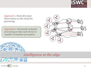 Approach 1: Send all sensor
observations to the cloud for
processing


Approach 2: downscale semantic
processing so that each device is
capable of machine perception




                   intelligence at the edge


                                              20
 