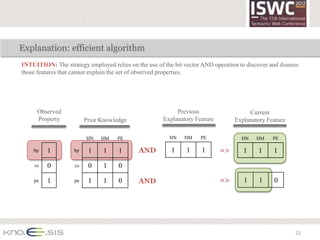 Explanation: efficient algorithm
INTUITION: The strategy employed relies on the use of the bit vector AND operation to discover and dismiss
those features that cannot explain the set of observed properties.




      Observed                                             Previous                   Current
      Property           Prior Knowledge              Explanatory Feature        Explanatory Feature

                         HN    HM   PE                  HN    HM    PE              HN   HM     PE

    bp    1         bp    1    1     1      AND          1     1     1      =>      1     1     1

     cs   0         cs    0    1     0

    pa    1         pa    1    1     0      AND                             =>       1    1     0




                                                                                                        23
 