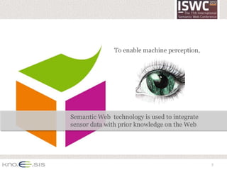 To enable machine perception,




Semantic Web technology is used to integrate
sensor data with prior knowledge on the Web




                                               7
 