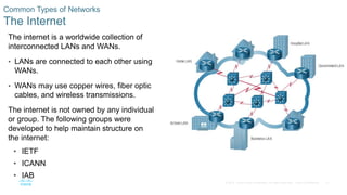 31
© 2016 Cisco and/or its affiliates. All rights reserved. Cisco Confidential
Common Types of Networks
The Internet
The internet is a worldwide collection of
interconnected LANs and WANs.
• LANs are connected to each other using
WANs.
• WANs may use copper wires, fiber optic
cables, and wireless transmissions.
The internet is not owned by any individual
or group. The following groups were
developed to help maintain structure on
the internet:
• IETF
• ICANN
• IAB
 