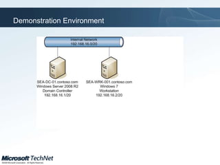 List Active or Inactive ServicesStart and Stop ServicesNavigate the RegistryList Plug and Play DevicesManaging Devices and ServicesExamine Event Logs