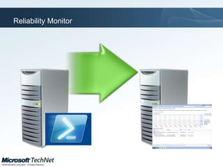 Administer a Server RemotelyView Information About Files and Folders on Remote ComputersWork with Files and Folders on Remote ComputersDemonstration: Managing the Desktop