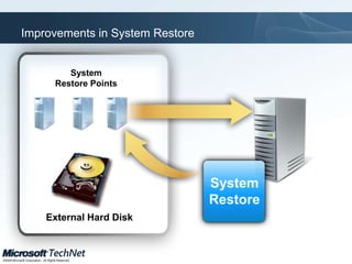AgendaManaging the DesktopMonitoring and TroubleshootingAutomating Group Policy Management