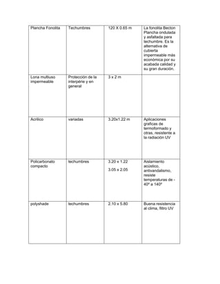 Itrio Pdf