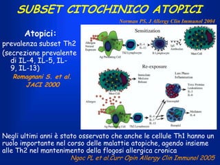 SUBSET CITOCHINICO ATOPICI
Norman PS, J Allergy Clin Immunol 2004

Atopici:

prevalenza subset Th2
(secrezione prevalente
di IL-4, IL-5, IL9, IL-13)
Romagnani S. et al.
JACI 2000

Negli ultimi anni è stato osservato che anche le cellule Th1 hanno un
ruolo importante nel corso delle malattie atopiche, agendo insieme
alle Th2 nel mantenimento della flogosi allergica cronica
Ngoc PL et al.Curr Opin Allergy Clin Immunol 2005

 