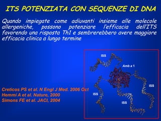 ITS POTENZIATA CON SEQUENZE DI DNA
Quando impiegate come adiuvanti insieme alle molecole
allergeniche, possono potenziare l’efficacia dell’ITS
favorendo una risposta Th1 e sembrerebbero avere maggiore
efficacia clinica a lungo termine
ISS
Amb a 1

ISS

Creticos PS et al. N Engl J Med. 2006 Oct
Hemmi A et al. Nature, 2000
Simons FE et al. JACI, 2004

ISS
ISS

 