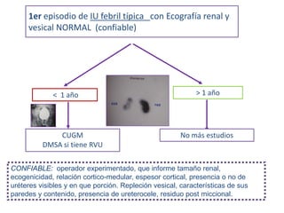 1er episodio de IU febril típica con Ecografía renal y
vesical NORMAL (confiable)
< 1 año > 1 año
CUGM
DMSA si tiene RVU
No más estudios
CONFIABLE: operador experimentado, que informe tamaño renal,
ecogenicidad, relación cortico-medular, espesor cortical, presencia o no de
uréteres visibles y en que porción. Repleción vesical, características de sus
paredes y contenido, presencia de ureterocele, residuo post miccional.
 