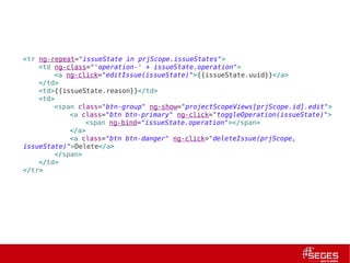 <tr ng-repeat="issueState in prjScope.issueStates">
           <td ng-class="'operation-' + issueState.operation">
               <a ng-click="editIssue(issueState)">{{issueState.uuid}}</a>
           </td>
           <td>{{issueState.reason}}</td>
           <td>
               <span class="btn-group" ng-show="projectScopeViews[prjScope.id].edit">
                   <a class="btn btn-primary" ng-click="toggleOperation(issueState)">
                       <span ng-bind="issueState.operation"></span>
                   </a>
                   <a class="btn btn-danger" ng-click="deleteIssue(prjScope,
       issueState)">Delete</a>
               </span>
           </td>
       </tr>




14 | Internal use only
 
