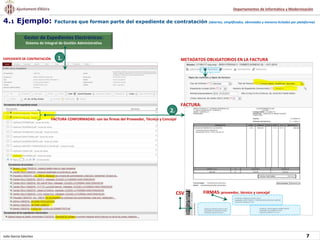 4.1 Ejemplo: Facturas que forman parte del expediente de contratación (abiertos, simplificados, abreviados y menores licitados por plataforma)
Julio García Sánchez 7
Departamentos de Informática y Modernización
EXPEDIENTE DE CONTRATACIÓN
Gestor de Expedientes Electrónicos:
Sistema de Integral de Gestión Administrativa
1.
FACTURA CONFORMADAS: con las firmas del Proveedor, Técnico y Concejal
2.
METADATOS OBLIGATORIOS EN LA FACTURA
FACTURA:
FIRMAS: proveedor, técnico y concejalCSV
 