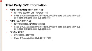 Copyright©2019Ivanti.Allrightsreserved
Third Party CVE Information
 Nitro Pro Enterprise 13.9.1.155
 NITROE-200109, QNITROE1391155
 Fixes 6 Vulnerabilities: CVE-2019-5045, CVE-2019-5046, CVE-2019-5047, CVE-
2019-5048, CVE-2019-5050, CVE-2019-5053
 Nitro Pro 13.9.1.155
 NITRO-200109, QNITRO1391155
 Fixes 6 Vulnerabilities: CVE-2019-5045, CVE-2019-5046, CVE-2019-5047, CVE-
2019-5048, CVE-2019-5050, CVE-2019-5053
 Firefox 72.0.1
 FF-200108, QFF7201
 Fixes 1 Vulnerabilities: CVE-2019-17026
 