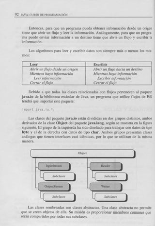 Java.2 curso.de.programacion