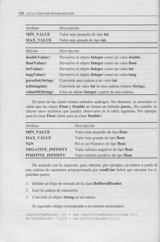 Java.2 curso.de.programacion