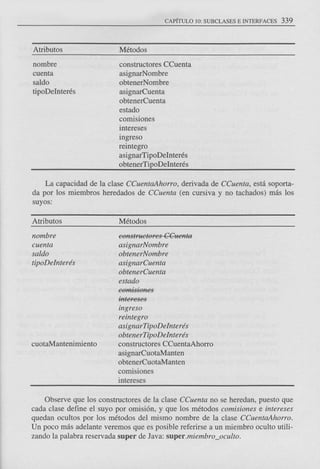 Java.2 curso.de.programacion