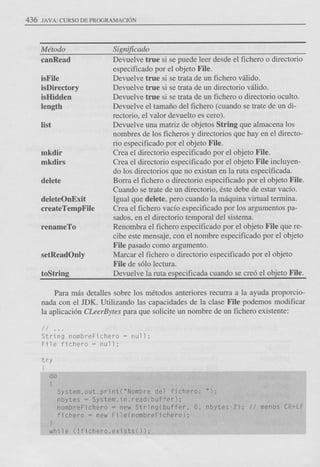 Java.2 curso.de.programacion