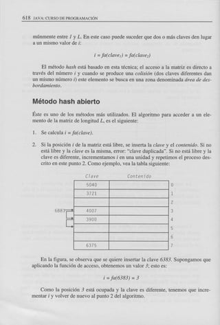 Java.2 curso.de.programacion