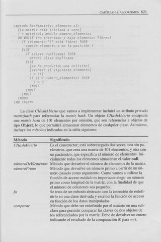 Java.2 curso.de.programacion