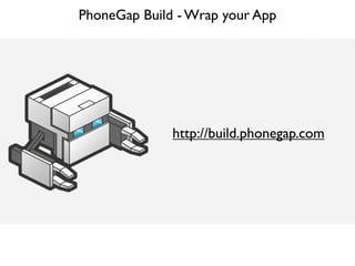 PhoneGap Build - Wrap your App




              http://build.phonegap.com
 