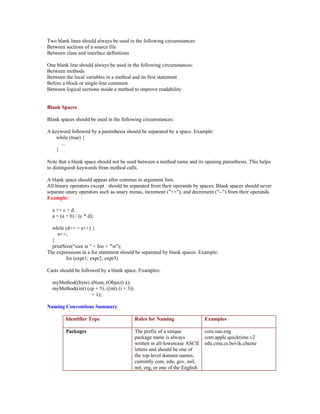 Java coding-conventions