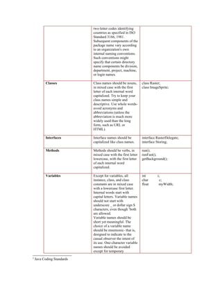 Java coding-conventions