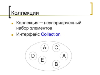 Коллекции
■ Коллекция ─ неупорядоченный
набор элементов
■ Интерфейс Collection
 