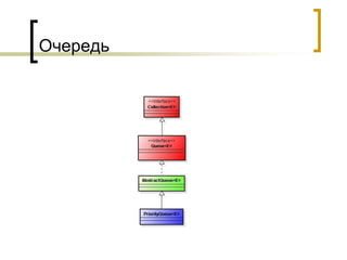 Очередь
 