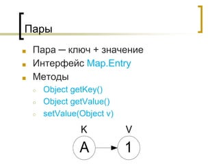 Пары
■ Пара ─ ключ + значение
■ Интерфейс Map.Entry
■ Методы
○ Object getKey()
○ Object getValue()
○ setValue(Object v)
 