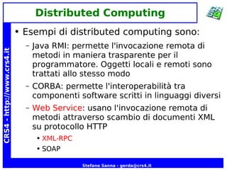 Java Network Programming