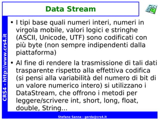 Java Network Programming