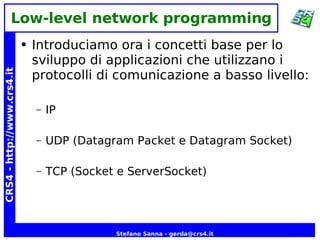 Java Network Programming