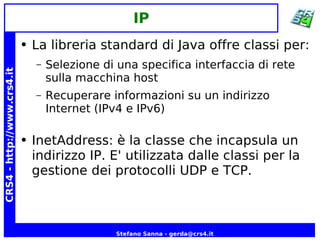 Java Network Programming