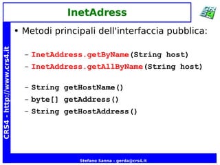Java Network Programming