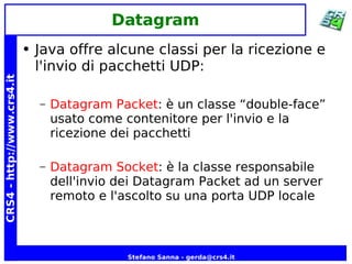 Java Network Programming
