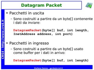 Java Network Programming