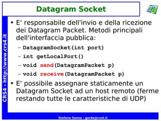 Java Network Programming