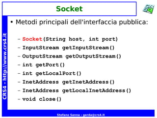 Java Network Programming