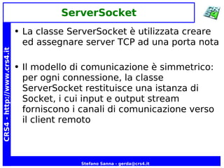 Java Network Programming