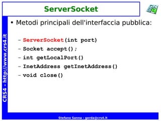 Java Network Programming