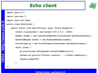 Java Network Programming