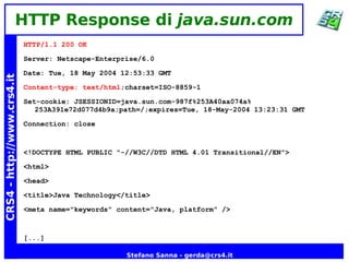 Java Network Programming