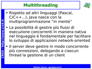 Java Network Programming