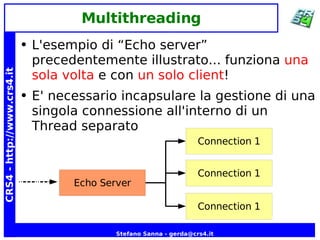 Java Network Programming